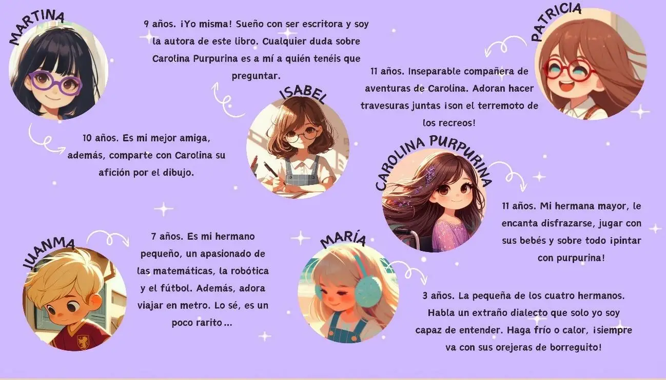 I personaggi del libro: Martina, Isabel, Patricia, Carolina Purpurina, Juanma e María, con la loro età e le loro passioni.